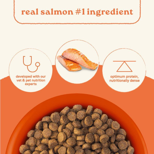 Canidae Dog All Life Stages Dry Dog Food, Real Salmon & Ancient Grains Recipe 三文魚+原始穀物配方 27lb (原價$720) (1327K) (訂貨需時3-5天)